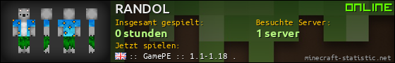 Benutzerleisten 560x90 für RANDOL