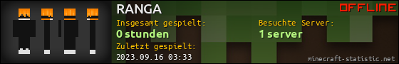 Benutzerleisten 560x90 für RANGA