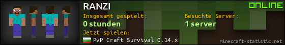 Benutzerleisten 560x90 für RANZI