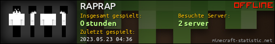 Benutzerleisten 560x90 für RAPRAP