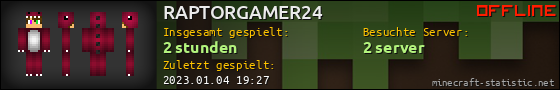 Benutzerleisten 560x90 für RAPTORGAMER24