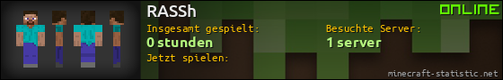 Benutzerleisten 560x90 für RASSh