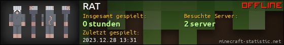 Benutzerleisten 560x90 für RAT