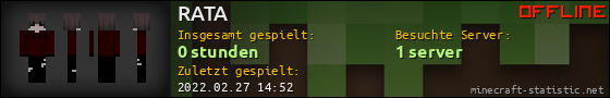 Benutzerleisten 560x90 für RATA