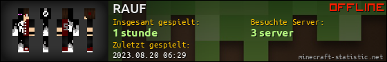 Benutzerleisten 560x90 für RAUF