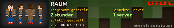 Benutzerleisten 560x90 für RAUM
