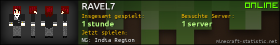 Benutzerleisten 560x90 für RAVEL7
