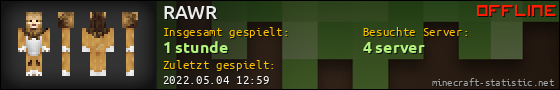 Benutzerleisten 560x90 für RAWR