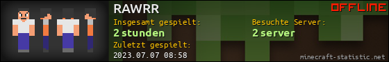 Benutzerleisten 560x90 für RAWRR