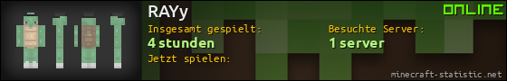 Benutzerleisten 560x90 für RAYy