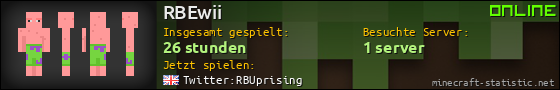 Benutzerleisten 560x90 für RBEwii