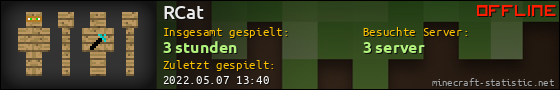Benutzerleisten 560x90 für RCat