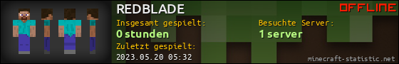 Benutzerleisten 560x90 für REDBLADE