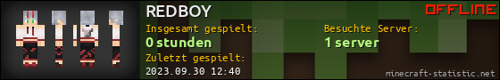Benutzerleisten 560x90 für REDBOY