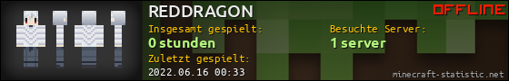 Benutzerleisten 560x90 für REDDRAGON