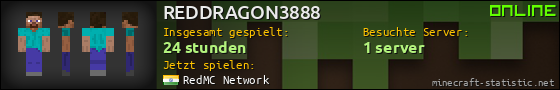 Benutzerleisten 560x90 für REDDRAGON3888