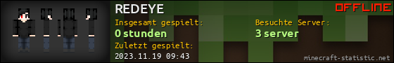 Benutzerleisten 560x90 für REDEYE