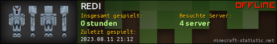 Benutzerleisten 560x90 für REDI