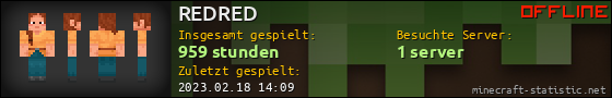 Benutzerleisten 560x90 für REDRED