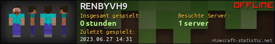 Benutzerleisten 560x90 für RENBYVH9