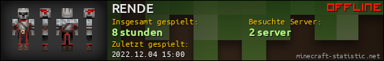 Benutzerleisten 560x90 für RENDE