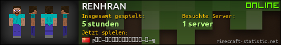 Benutzerleisten 560x90 für RENHRAN