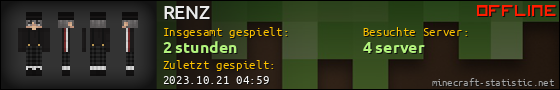Benutzerleisten 560x90 für RENZ