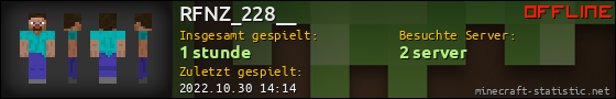 Benutzerleisten 560x90 für RFNZ_228__