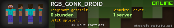 Benutzerleisten 560x90 für RGB_GONK_DROID