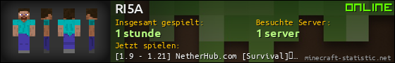 Benutzerleisten 560x90 für RI5A