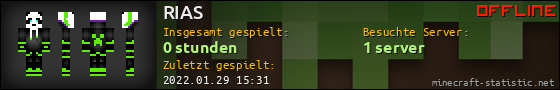 Benutzerleisten 560x90 für RIAS