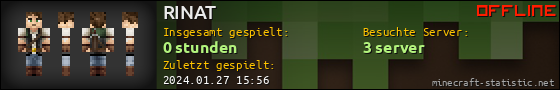 Benutzerleisten 560x90 für RINAT