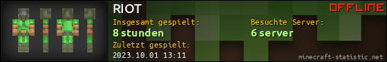 Benutzerleisten 560x90 für RIOT