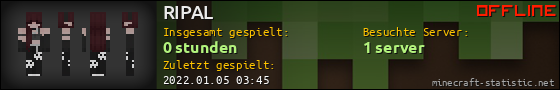 Benutzerleisten 560x90 für RIPAL