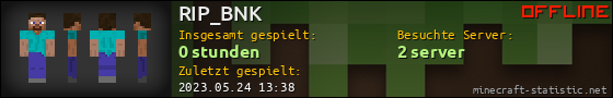 Benutzerleisten 560x90 für RIP_BNK