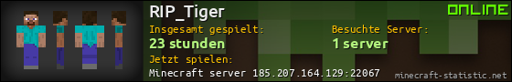 Benutzerleisten 560x90 für RIP_Tiger