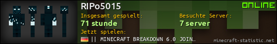 Benutzerleisten 560x90 für RIPo5015
