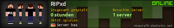 Benutzerleisten 560x90 für RIPxd