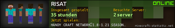 Benutzerleisten 560x90 für RISAT