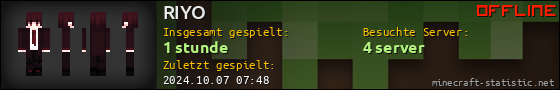 Benutzerleisten 560x90 für RIYO