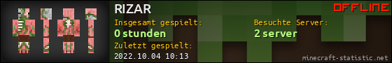 Benutzerleisten 560x90 für RIZAR