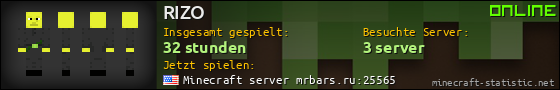 Benutzerleisten 560x90 für RIZO
