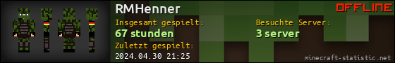 Benutzerleisten 560x90 für RMHenner