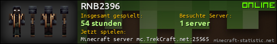 Benutzerleisten 560x90 für RNB2396