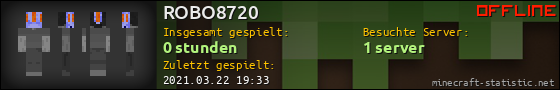 Benutzerleisten 560x90 für ROBO8720
