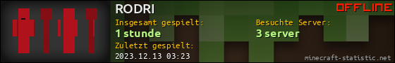 Benutzerleisten 560x90 für RODRI