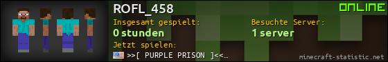 Benutzerleisten 560x90 für ROFL_458