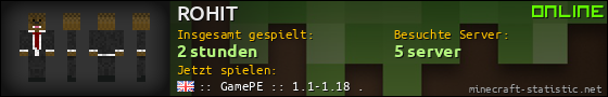 Benutzerleisten 560x90 für ROHIT