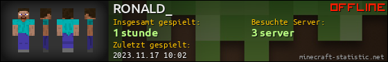 Benutzerleisten 560x90 für RONALD_