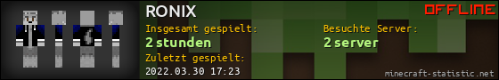 Benutzerleisten 560x90 für RONIX